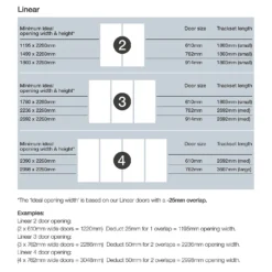 Linear Sliding Wardrobe Door 3 Panel White With White Frame (W)914mm 9 Linear Sliding Wardrobe Door 3 Panel White With White Frame (W)914mm -Home Decor Shop 12839680 1564993324143153